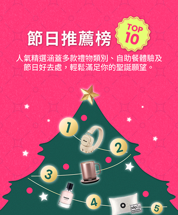 節日推薦榜 Top 10