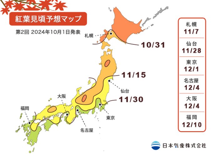 日本紅葉2024｜15個人氣日本賞楓景點推介+最新紅葉預測時間